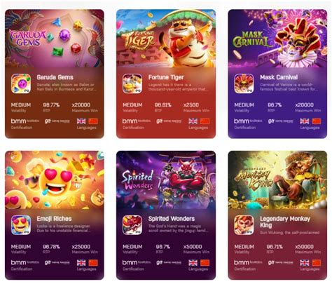 Slot PG Soft: Porcentagem Lista Atualizada 2024.